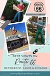 Best sights on route 66 between st louis and chicago.